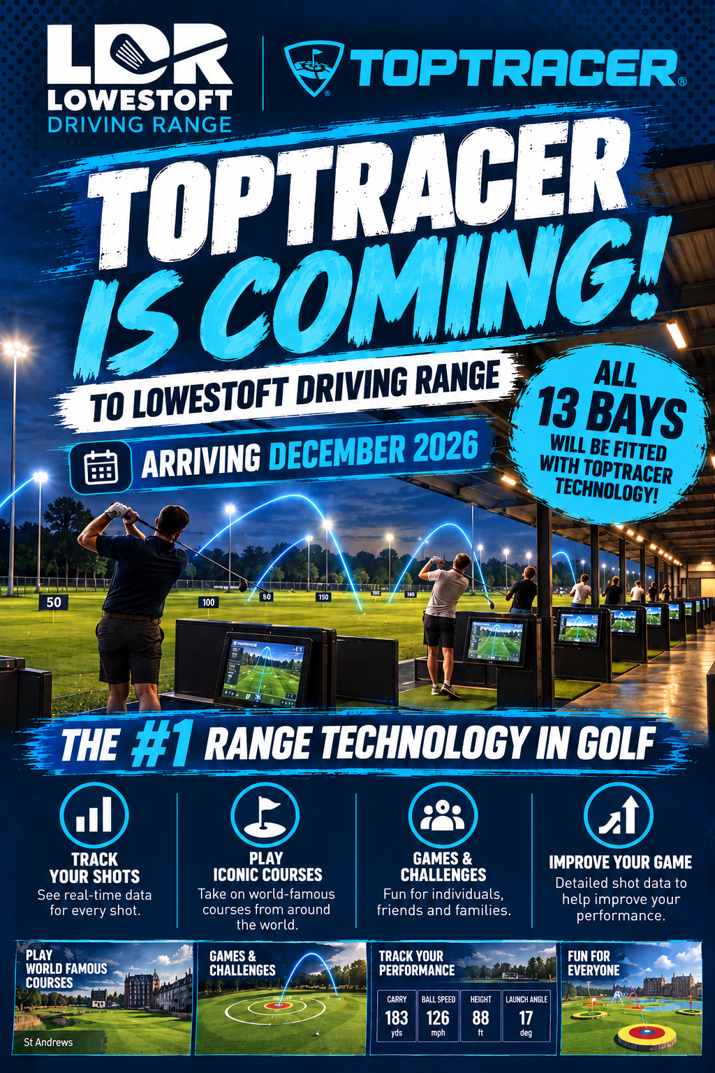 Toptracer is coming to Lowestoft Driving Range. All 13 bays, arriving December 2026.